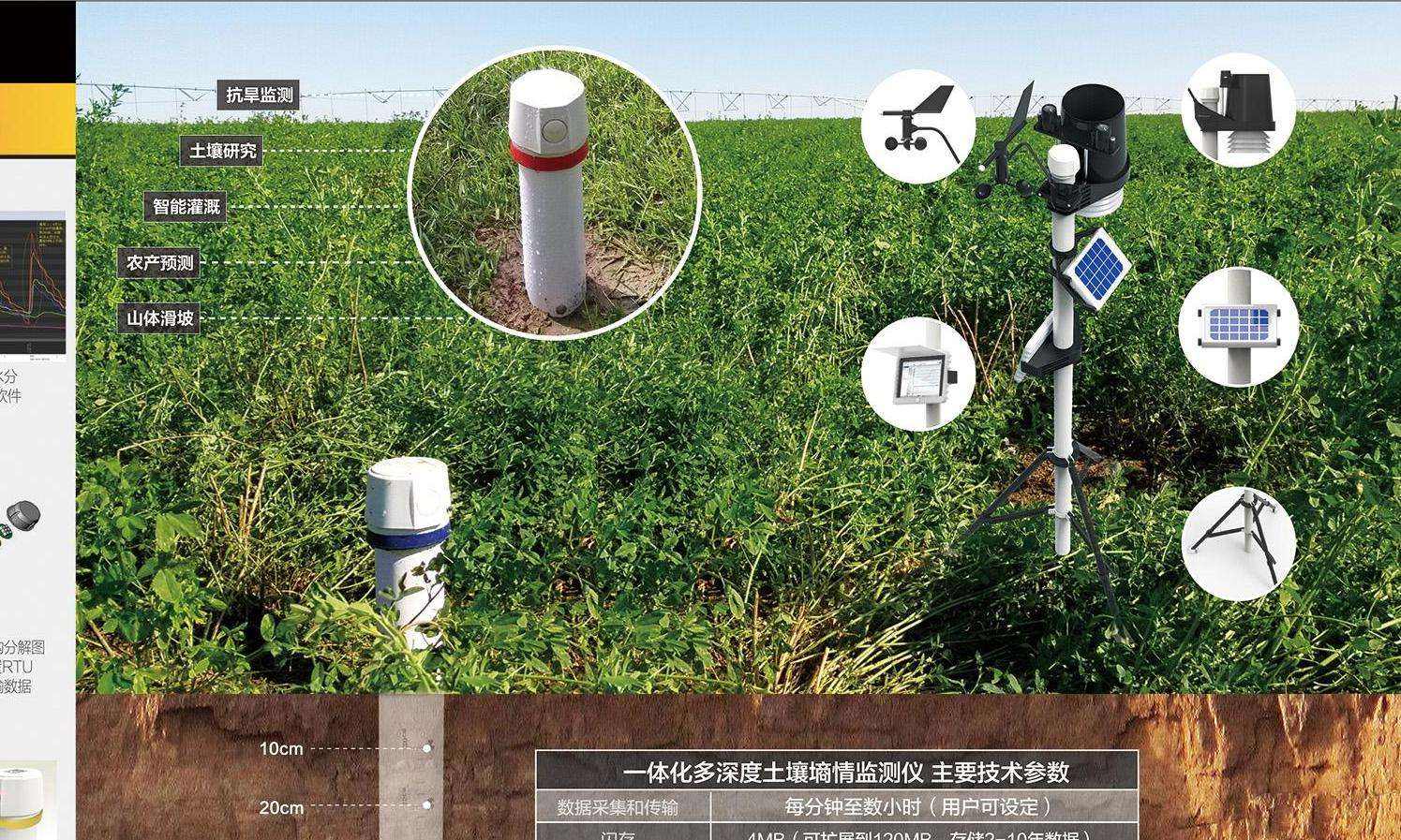 土壤干湿检测系统